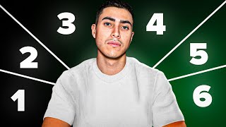 6 lessons I learnt after making $1.2 million as a swing trader
