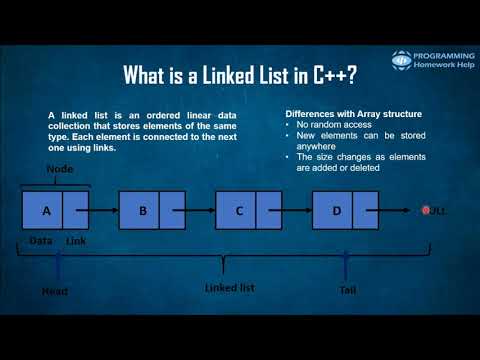 Homework Help with Linked List using C++