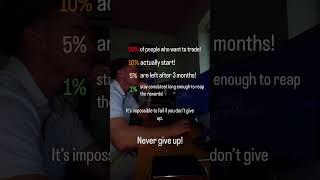 Why 1% of Traders Succeed: The Truth Revealed