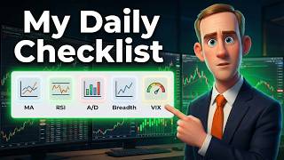 The 5 Technical Indicators I Check Every Day Before Selling Puts