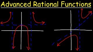 Graphing Advanced Rational Functions With Asymptotes and Holes Using Transformations