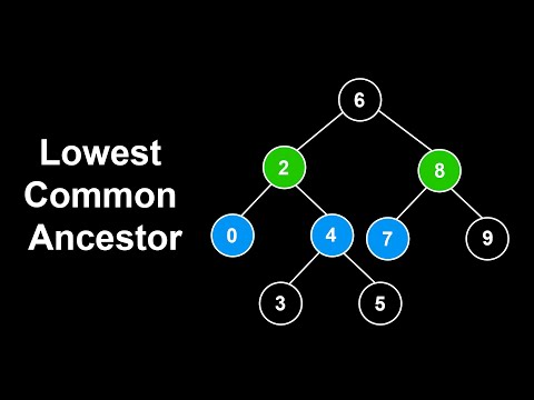 Lowest Common Ancestor of a Binary Search Tree | Python