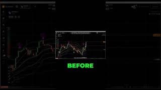 Scripts Aren't Money Machines: Stop Monkey Trading!
