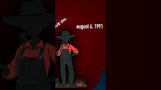 The First Website in History – It Still Exists!