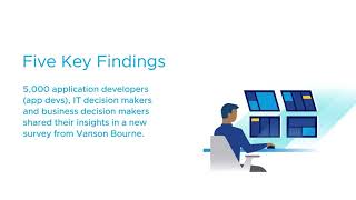 Modern Apps Power Digital Transformation Success