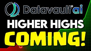 DVLT Stock at $0.73 — Short Interest Explodes as Bears Challenge Datavault AI’s $200M Revenue Dream
