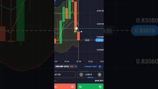 Binary trading tips tricks for beginners 👇#viralreels #tipsandtricks #stockmarket #binarybroker