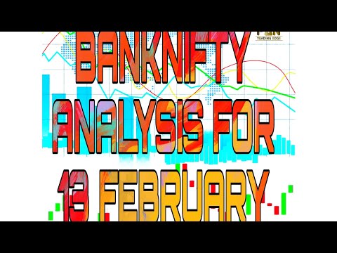 Banknifty analysis for tomorrow #optionstrading