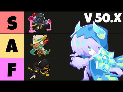 The Official BTD6 Tier List Explained