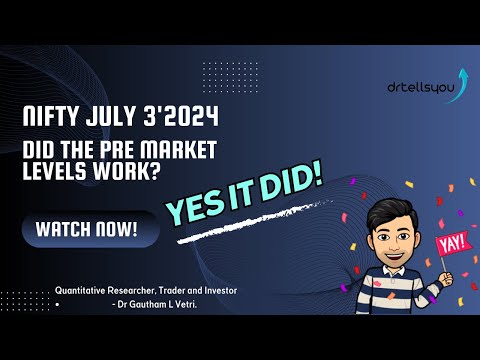 Did Our Pre-Market NIFTY Levels Work? YES! | Quantitative Analysis