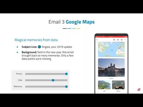 [Webinar] Privacy, Data, and Relevancy: Finding the Right Balance in Your Emails