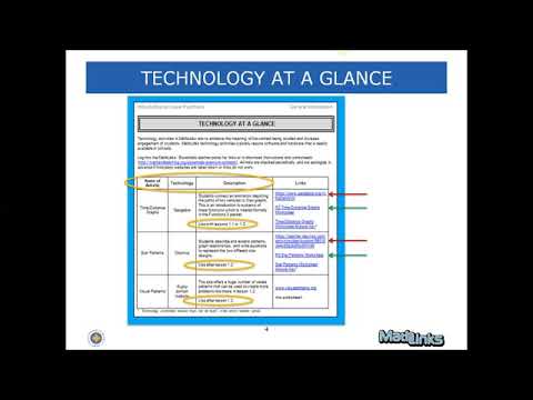 10 Math links to technology