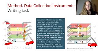 The independent and interactive effects of writing anxiety/task complexity on L2 written performance