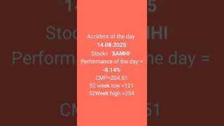 #nseindia #financialmarket #money #sharemarket #share #shorts #status
