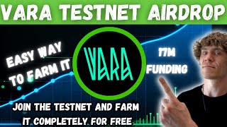 Vara.eth Testnet (Hoodi) is LIVE!!