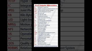 A-Z Computer Abbreviations #abbreviation #computerknowledge #shorts #computereducational #viralvideo