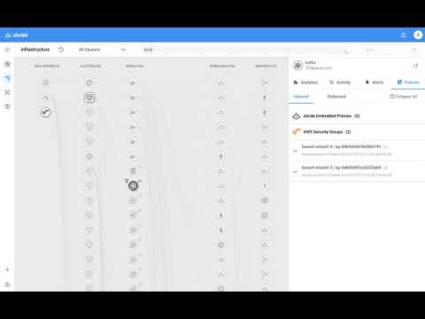 Alcide Infrastructure view