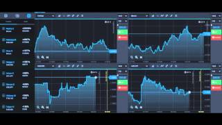 BINARY OPTION MONEY STRATEGY   MAKE MONEY ONLINE THROUGH INVESTMENT 78