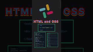 html full course, css full course, html css full course #coding #python #programming #javascript