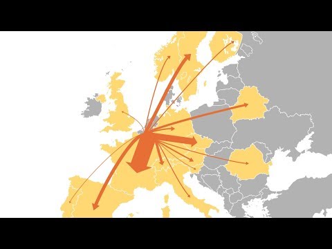 A Guide to Flow Maps