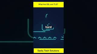 SSL & TLS Explained: The Basics of Securing Your Data Online 🔒 #sadiqtechsolutions  #efficientcoding