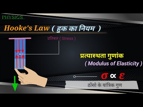 हुक का नियम || hooke's law ||mechanical properties of Solid || class 11 physics