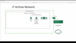 PFSense Install and Network Configuration
