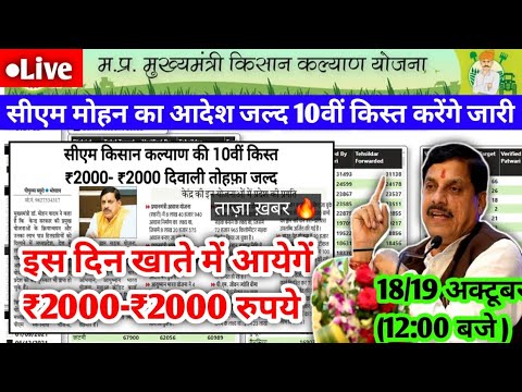 मुख्यमंत्री किसान कल्याण योजना 10वीं किस्त डेट फाइनल हो गई | Cm kisan kalyan Yojana mp kist kab date