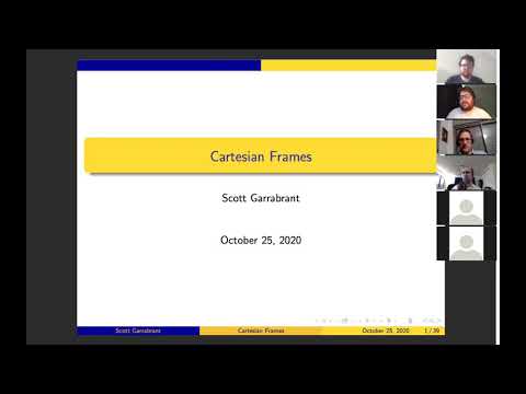 Scott Garrabrant – Cartesian Frames