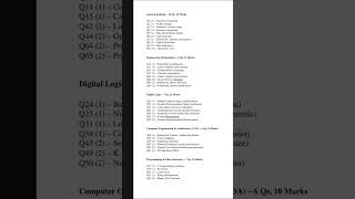 Gate cse 2025 2nd shift(( Subject wise marks and topics #gateexam #gatecse #cse subject wise marks