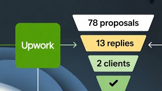 I Sent 78 Upwork Proposals - Here's What Happened