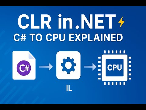 Common Language Runtime (CLR) in .NET | How C# Code Runs on CPU