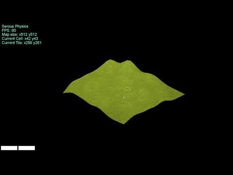 Serous Isometric Physics v0.0.1b