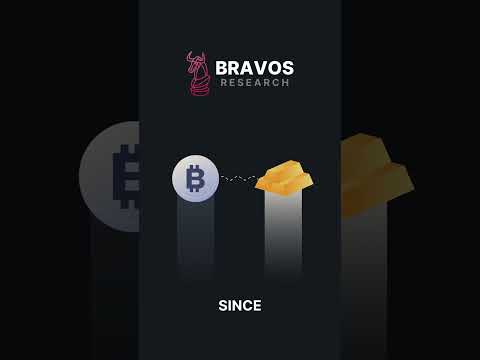 Bitcoin Has Been a Better Hedge Than Gold.