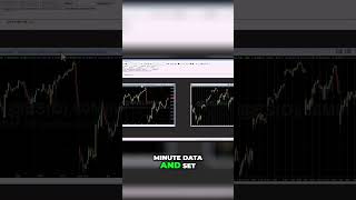 Data Export from TradeStation to StrategyQuant #tradestation  #algorithmictrading