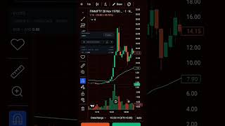 #lovetrading♥️ #stockmarket