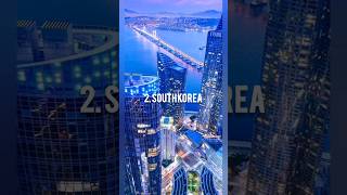 Top 10 technology countries in the world 🌍 2024@Worldrankercentral-wf2nt