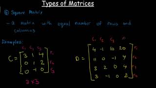 Types of Matrices | The Tutoring Hub