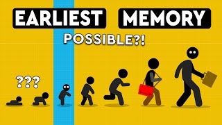 MEMORY DEBUNKED! - Earliest Memory? Photographic Memory? Memory Limits!