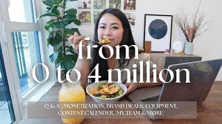 From 0 to 4 Million - My Journey | Q&A, monetization, tips, my team, equipment & more | TiffyCooks