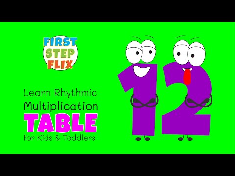 Table of 12 | Quick & Easy way to learn Table of 12 | Multiplication Table of 12