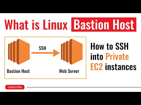 What is Linux Bastion Host | How to SSH into private EC2 instances