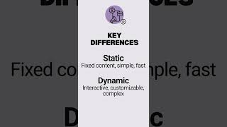 Static vs Dynamic Websites – What’s the Difference?
