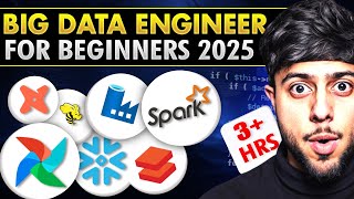 Big Data Engineer Masterclass For Beginners (In ONE SHOT)