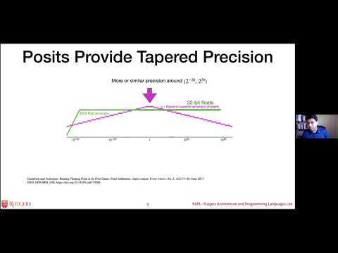 Programming, Debugging, and Reasoning Techniques for Posits | Santosh Nagarakatte