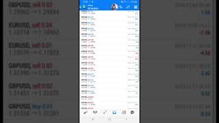 Fullerton Copypip (Profitable Trade in 3 weeks)