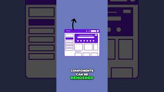 Blazor Breakdown: Build Powerful Web Apps Easily
