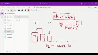 Watching CPL | WIPL | DP + Greedy Problem | Codechef January Long Challenge 2021