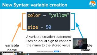 Distance Learning 02/23/23 Creative Coding