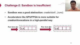 ASPLOS'22 - Session 7A - Serverless Computing on Heterogeneous Computers